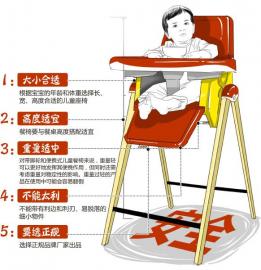 j9九游会 - 真人游戏第一品牌儿童餐椅挡板脱落 1岁娃鼻梁摔骨折(图1)