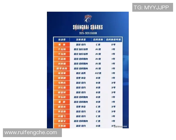 上海篮球队的节奏解析与战术探讨引发的热议与关注 上海篮球队的节奏解析与战术探讨引发的热议与关注