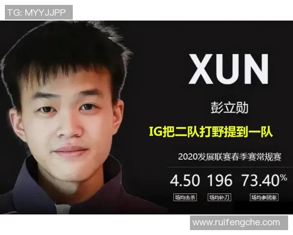 IG引领王者荣耀技术变革的深度探讨与未来展望 IG引领王者荣耀技术变革的深度探讨与未来展望