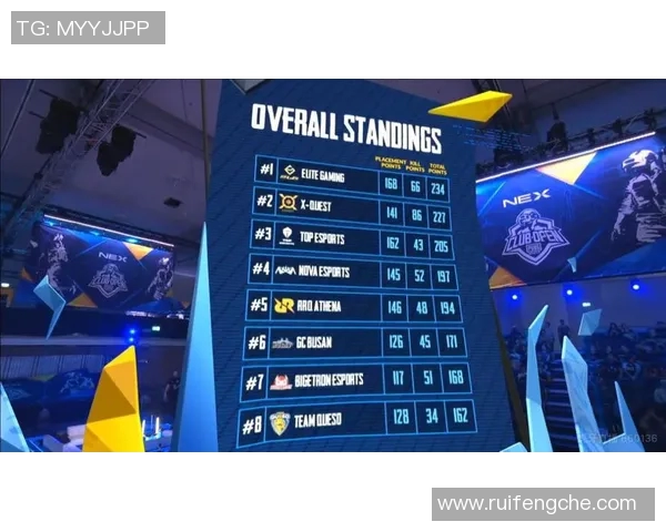 和平精英心理素质排行榜揭晓TES战队荣登第六名引发热议