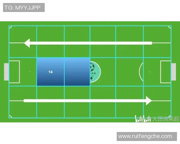 武汉羽毛球队边路渗透战术解析与深度剖析 武汉羽毛球队边路渗透战术解析与深度剖析
