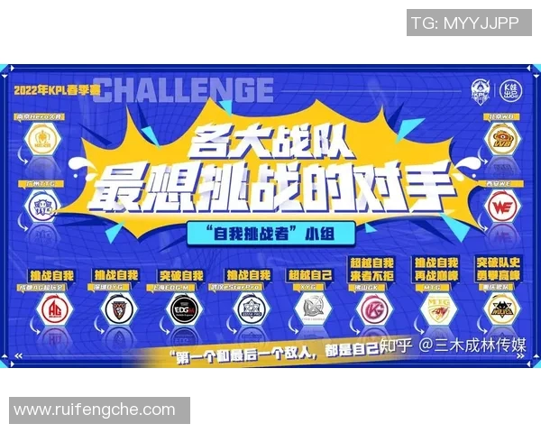 王者荣耀战术解析:深入探讨WE战队边路渗透策略与技巧 王者荣耀战术解析:深入探讨WE战队边路渗透策略与技巧