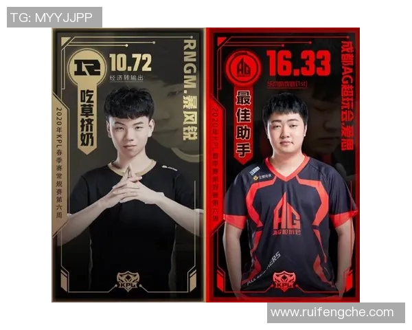 RNG战队技术分析与策略探讨助力王者荣耀竞技水平提升