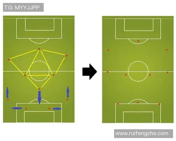 广州足球队默契配合的秘密与战术解析探讨